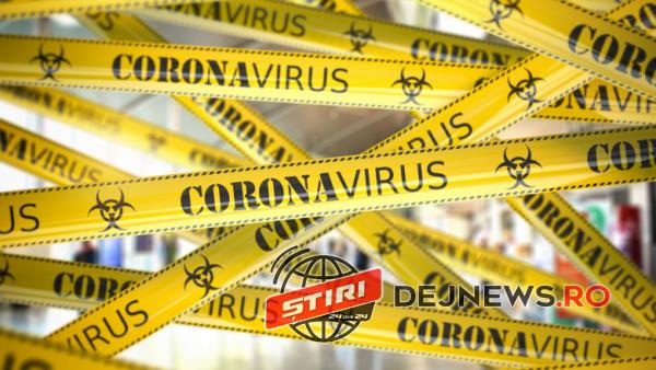 covid coronavirus