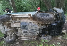 FOTO – Un tânăr a murit chiar de ziua lui, după ce s-a răsturnat cu mașina 150 de metri într-o prăpastie, în județul Cluj